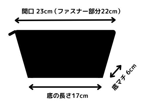 ポーチサイズ