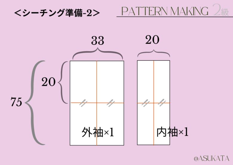 トワルシーチング準備2