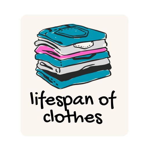 服の寿命lifespan of clothes